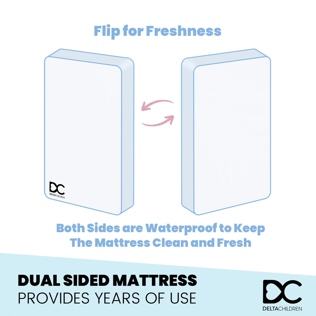 5.5 Dual Sided Crib & Toddler Mattress F641365