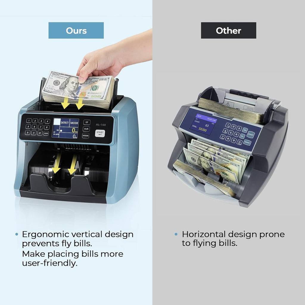 Money Counter Machine with UV/IR/MG/DD Detection H896