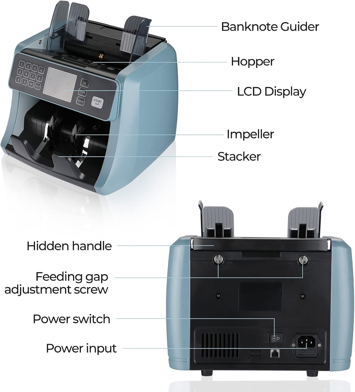 Money Counter Machine with UV/IR/MG/DD Detection H896