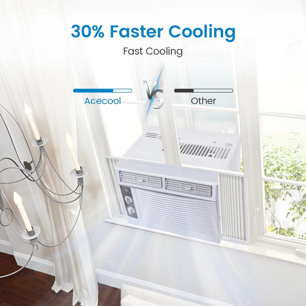 115V 8,000 BTU Smart Window Air Conditioner Z3249