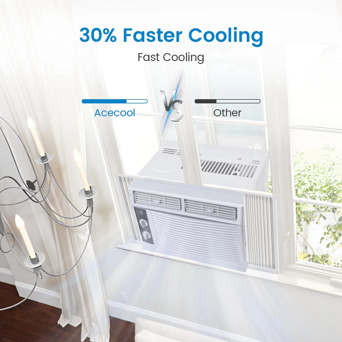 115V 8,000 BTU Smart Window Air Conditioner Z3249