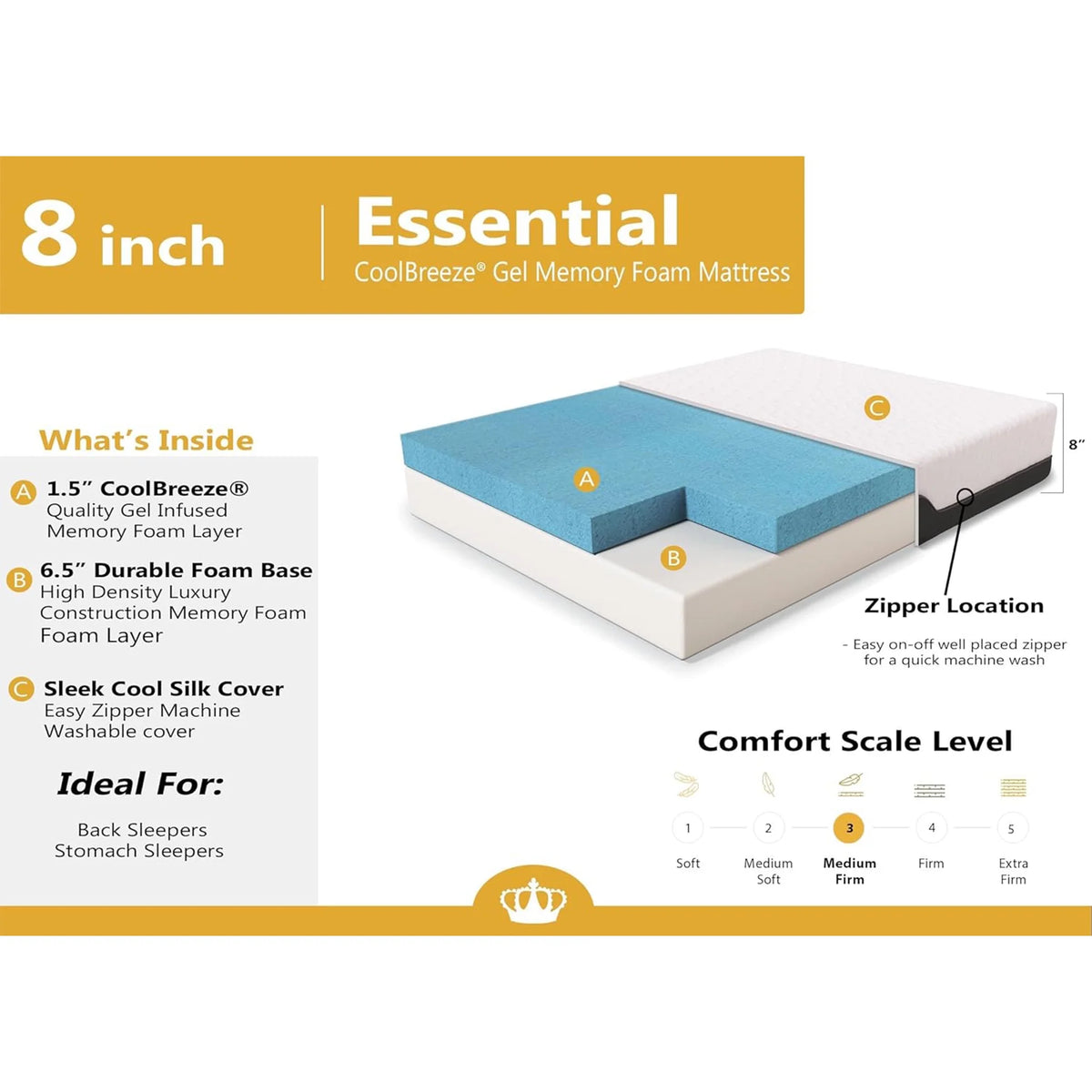 8 Inch Gel Memory Foam RV Queen Mattress M353