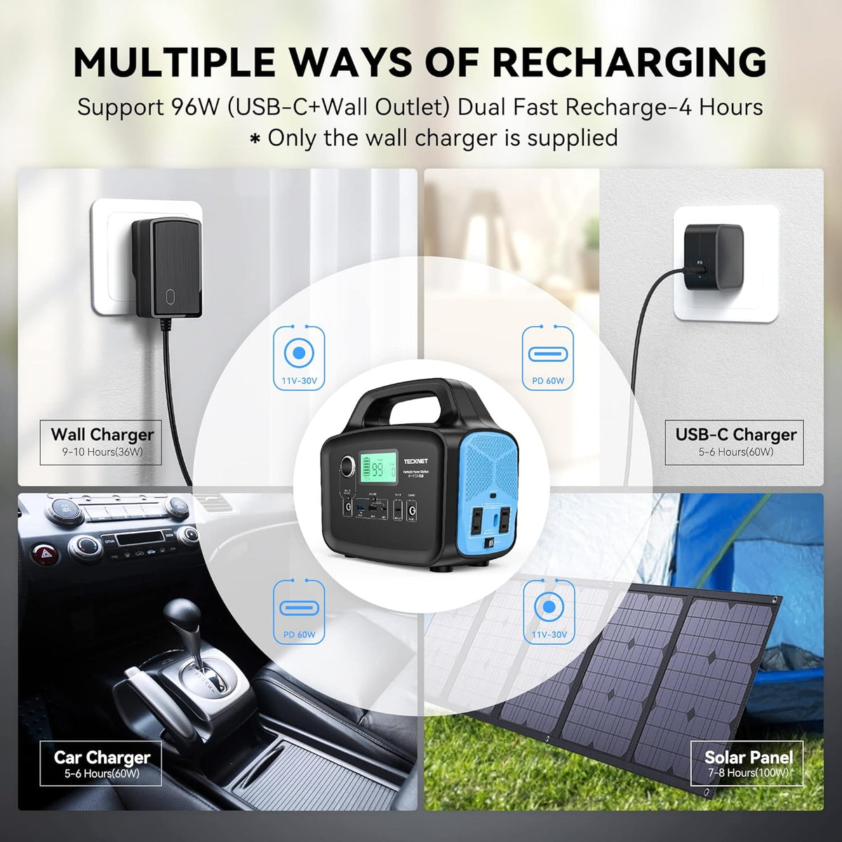 Portable Power Station 296Wh Solar Generator V412