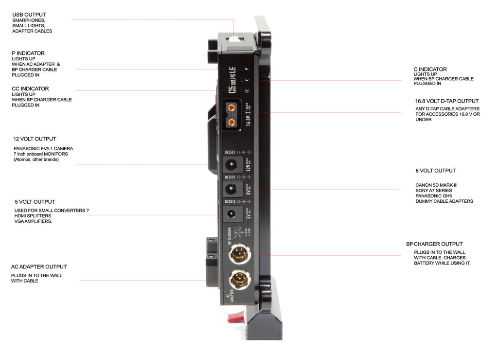 Camera Power & Charger H653835