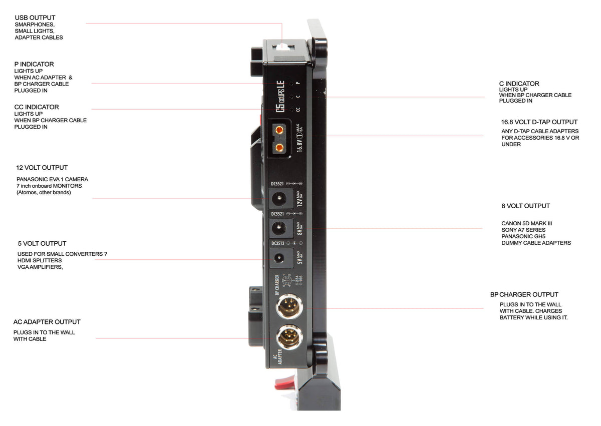 Camera Power & Charger H653835