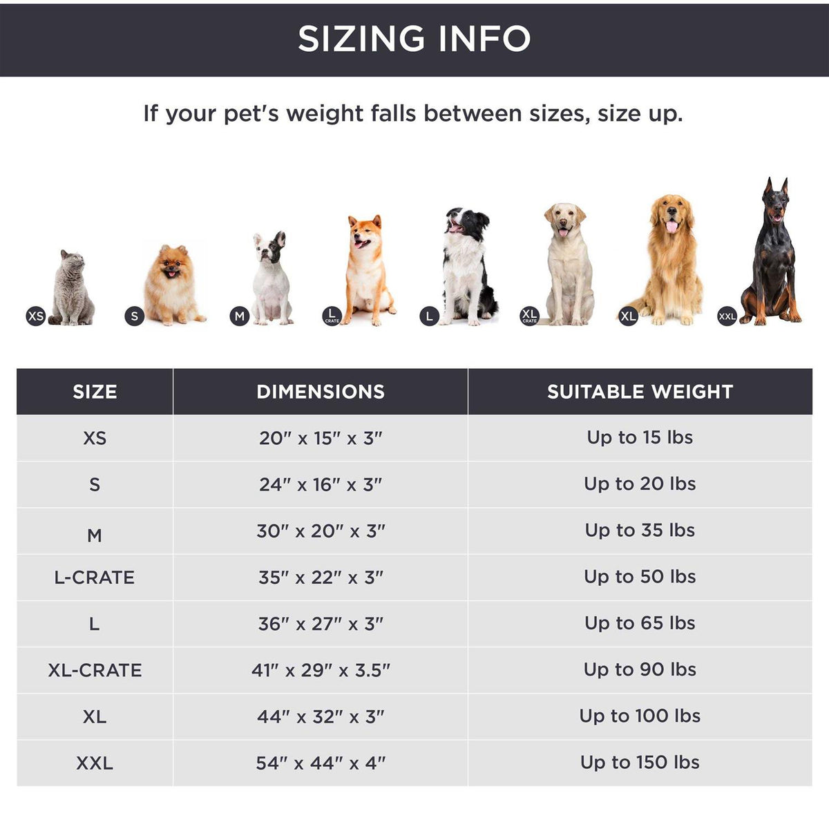 Large Dogs Orthopedic Waterproof Dog Bed with Removable Washable Cover D884547