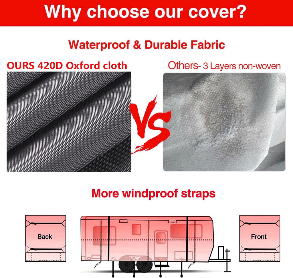 Waterproof Windproof 420D Heavy Duty Polyester Oxford RV Trailer Cover S2740