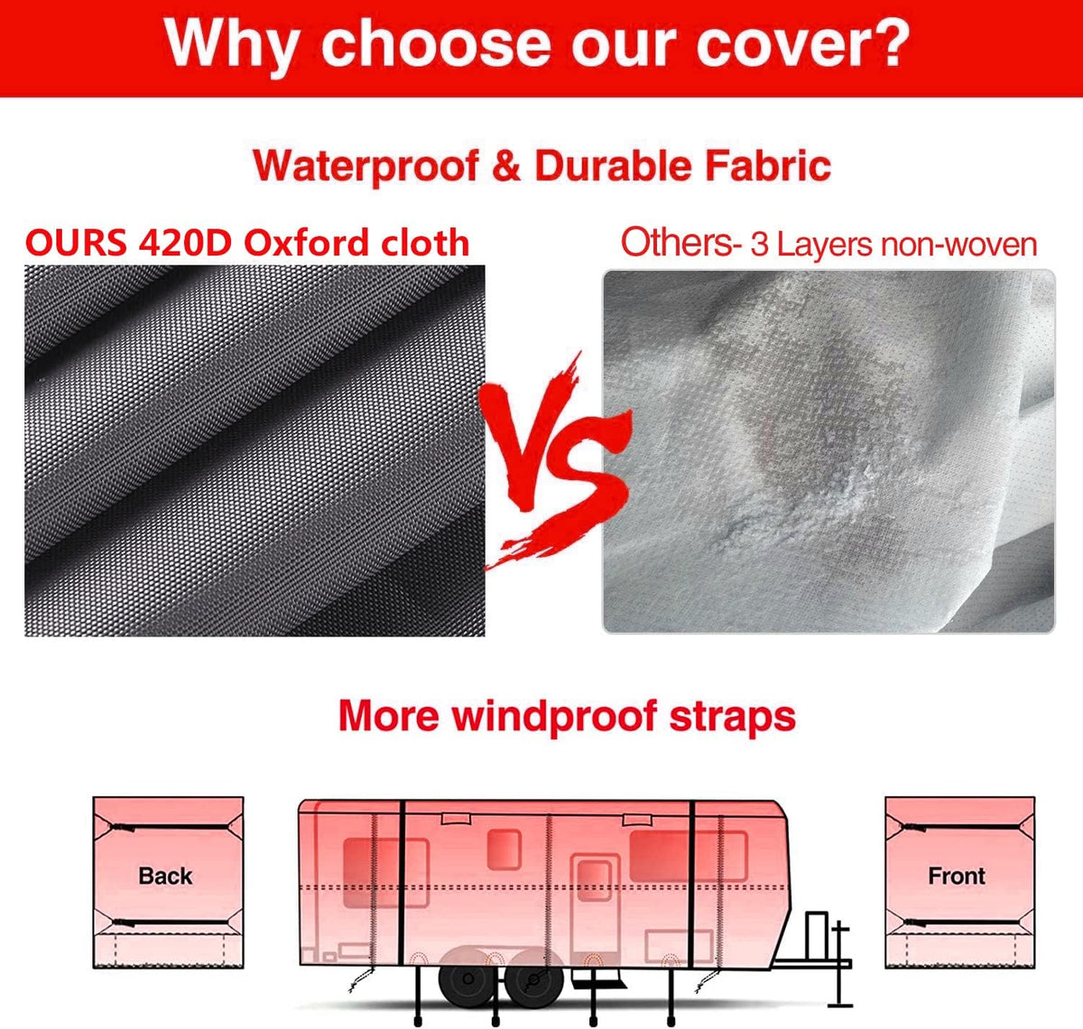 Waterproof Windproof 420D Heavy Duty Polyester Oxford RV Trailer Cover S2740