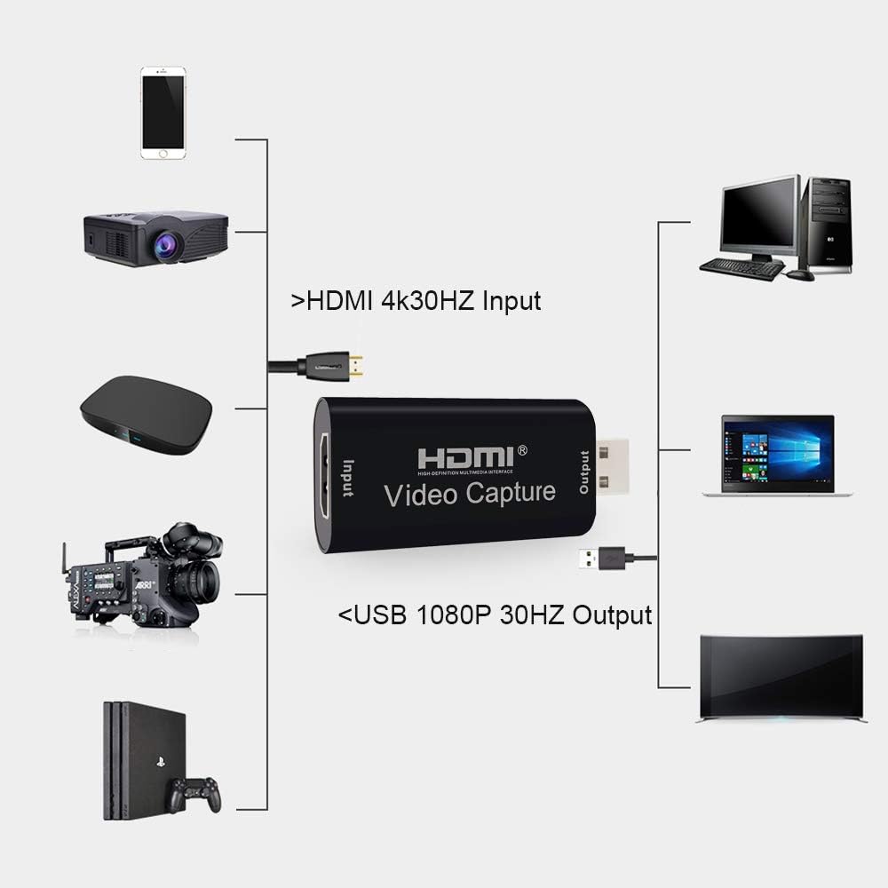 USB Video Capture Card 1080FHD HDMI Input Pack of 2 B6242
