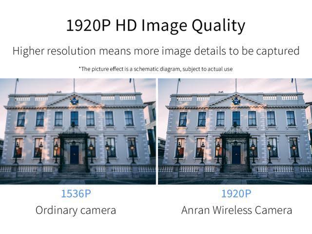 Wireless Surveillance Camera System with 13 inch Monitor W546