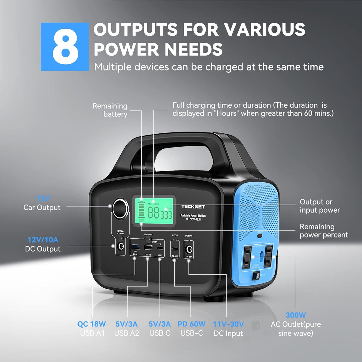 Portable Power Station 296Wh Solar Generator V412