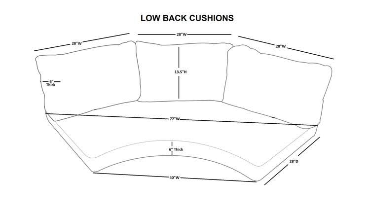 Cover Set I3219