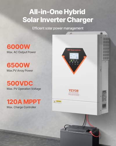 6000W Pure Sine Wave Hybrid Solar Inverter I7043