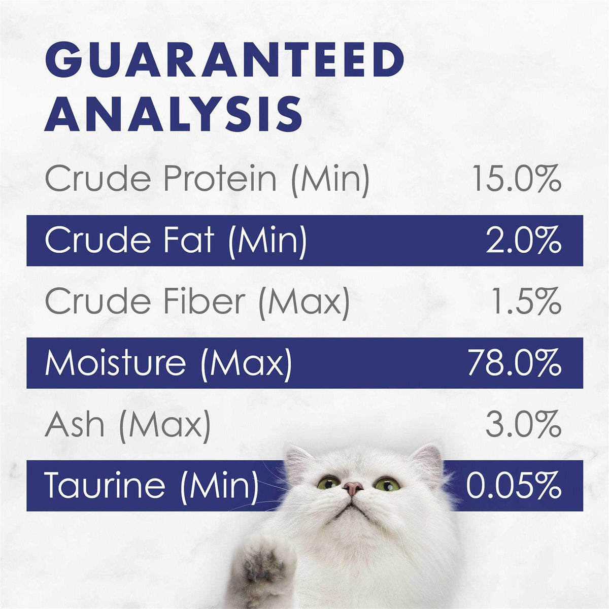 Wet Cat Food Q587