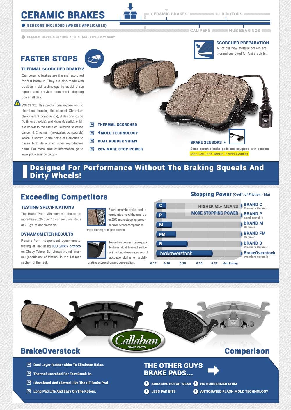 350mm Front + 336mm Rear 6 Lug Rotors + Brake Pads + Clips B64236