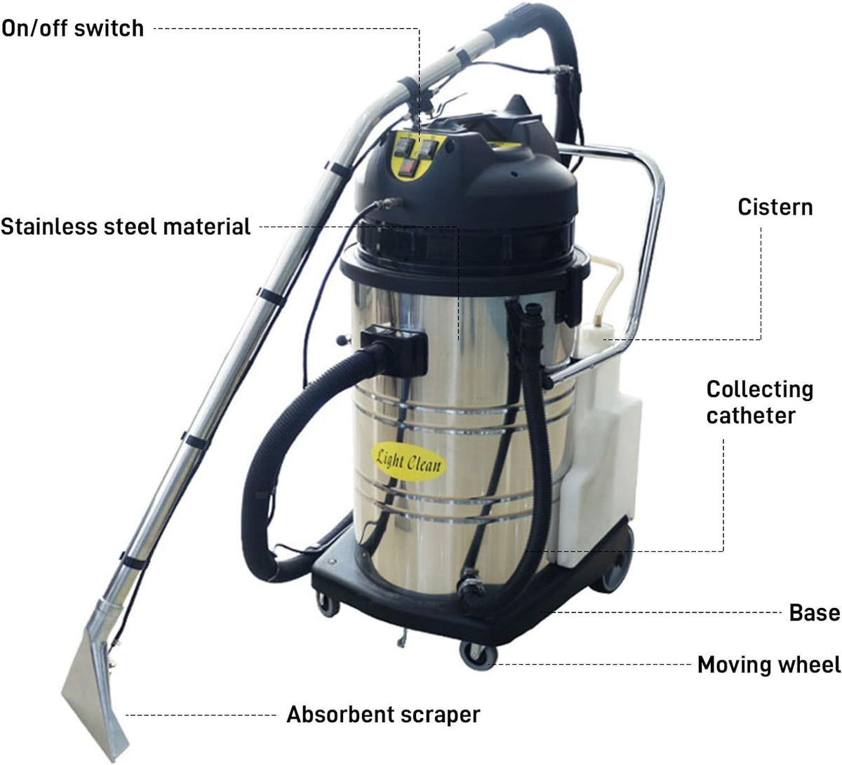 3 in 1 Portable Wet Dry Vacuum Cleaner I834993