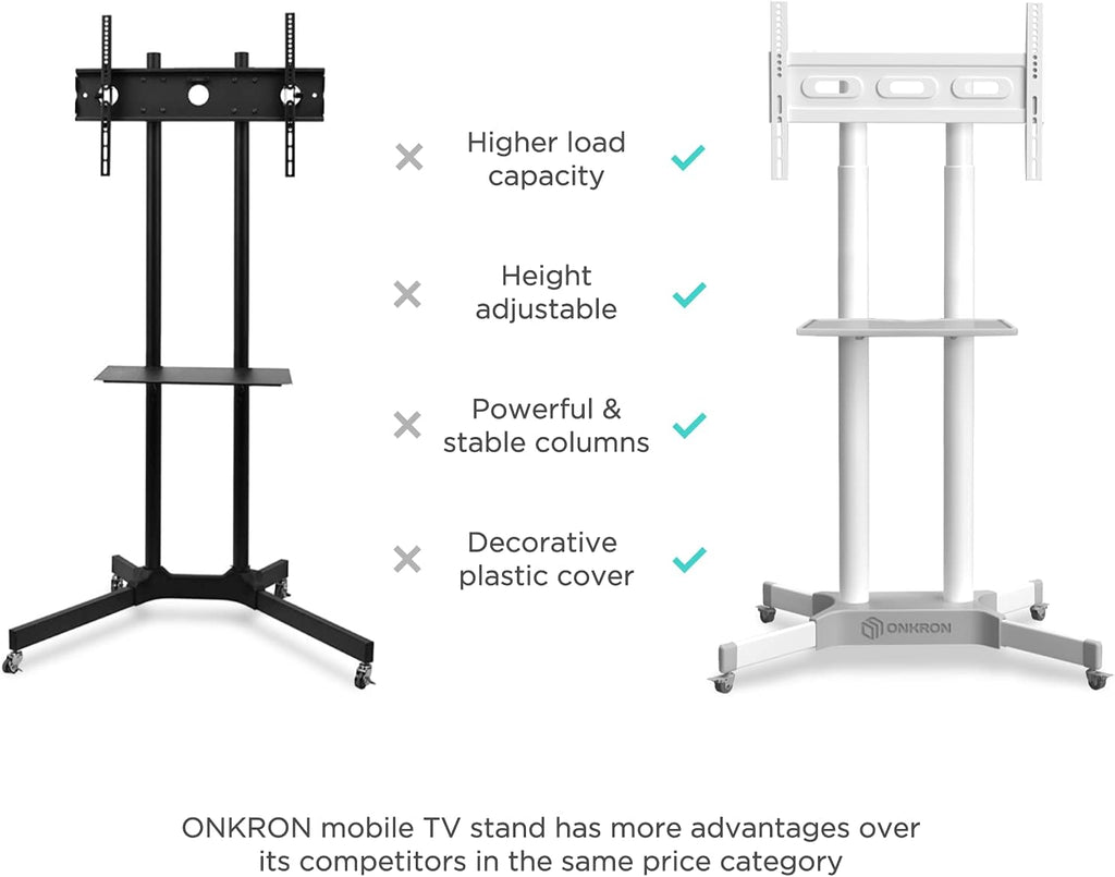 Mobile TV Stand for 32 to 65 Inch TV with Wheels Shelves M689