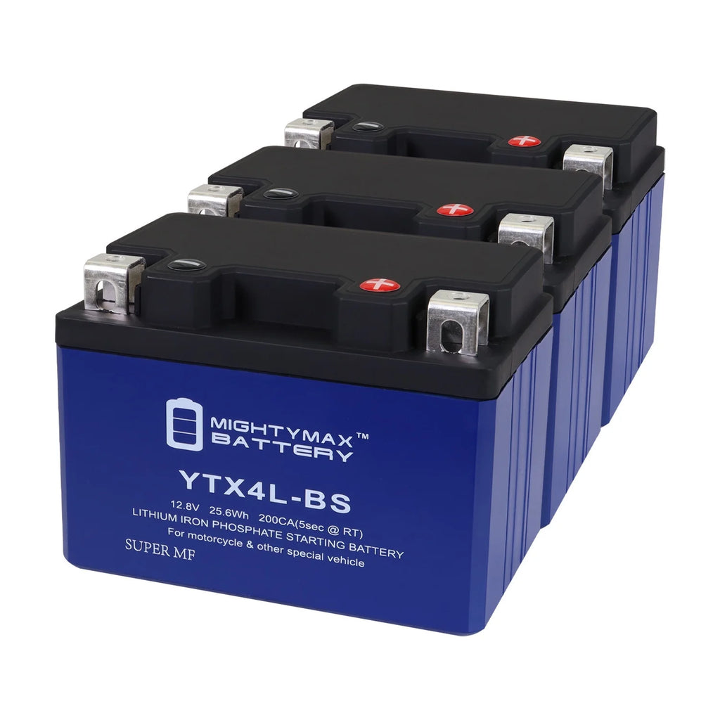 Lithium Replacement Battery 3 Pack A671754