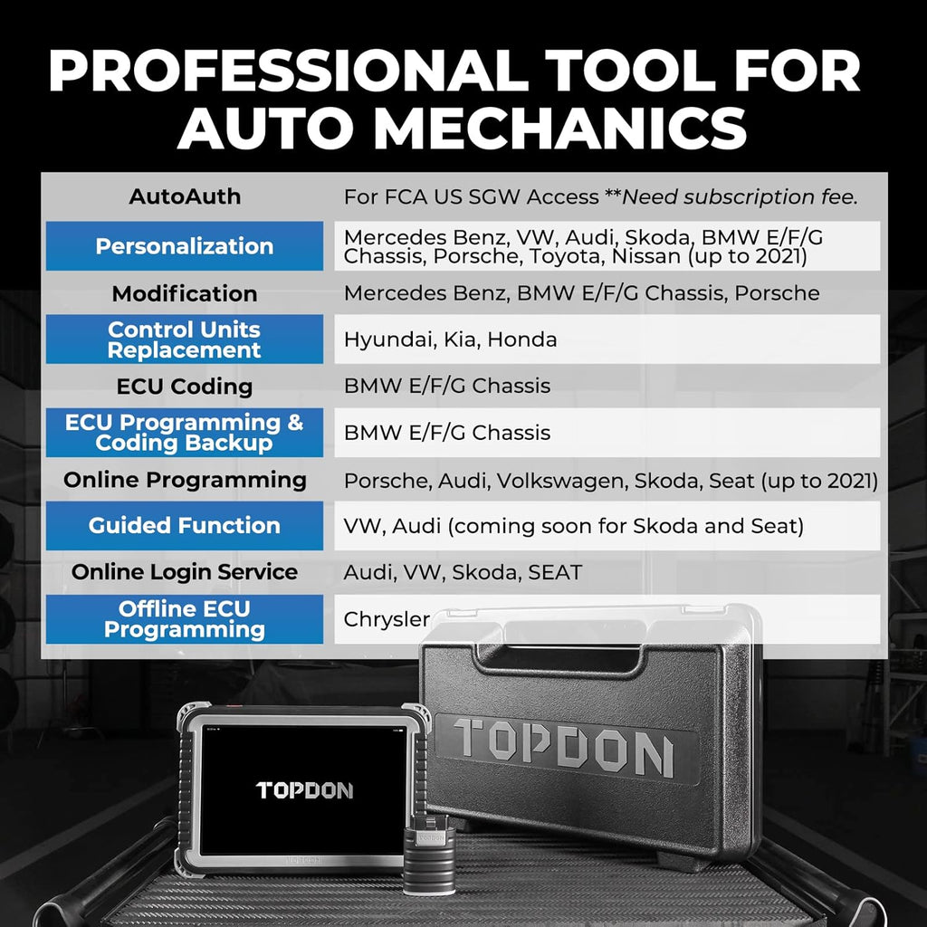 Bidirectional Scan Tool with 10.1-inch Screen S476331