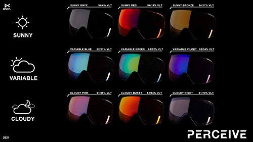 Cylindrical Perceive Lens G41123