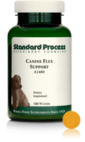 Canine Flex Support M46551