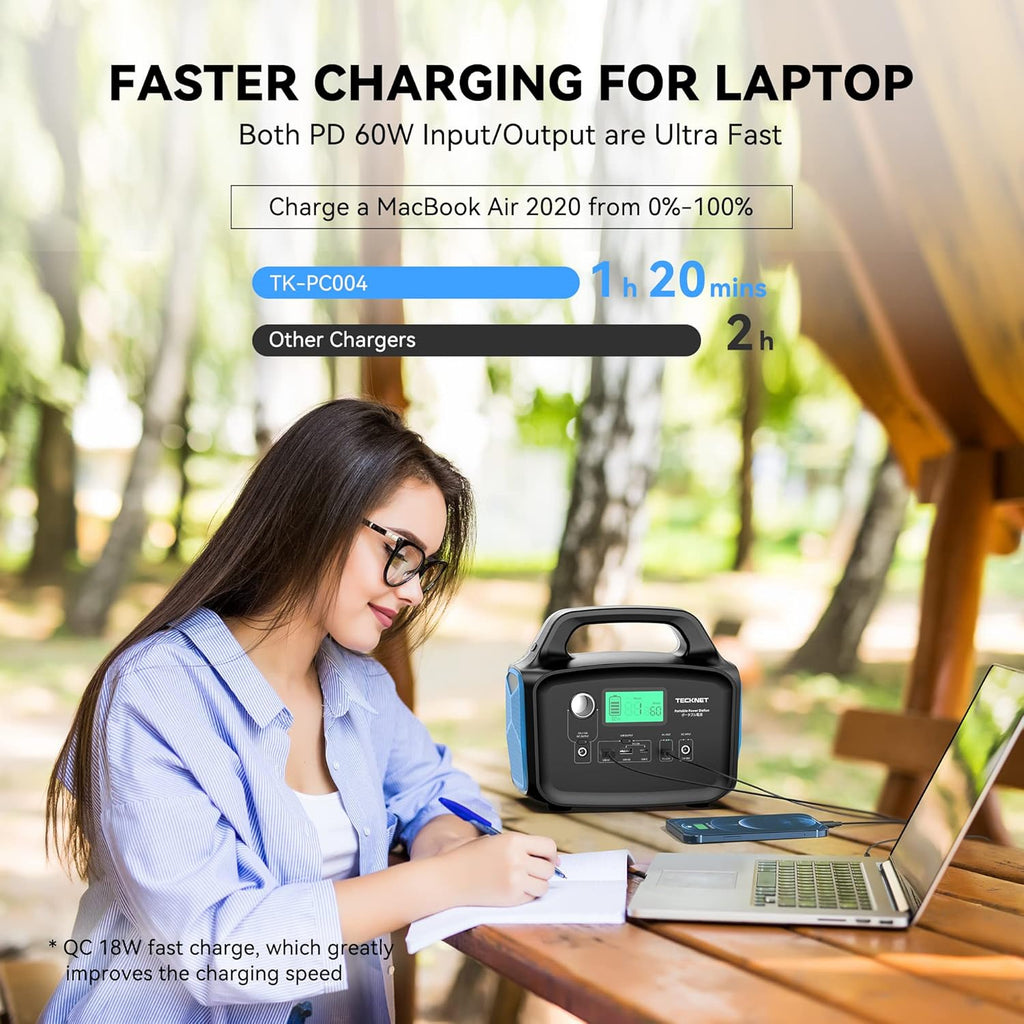 Portable Power Station 296Wh Solar Generator V412