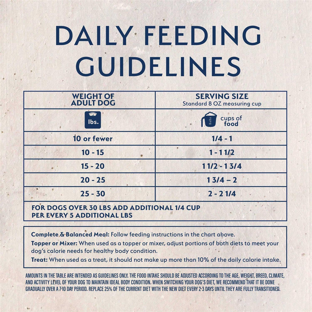 Freeze Dried Chicken & Sweet Potato Dog Food N2654