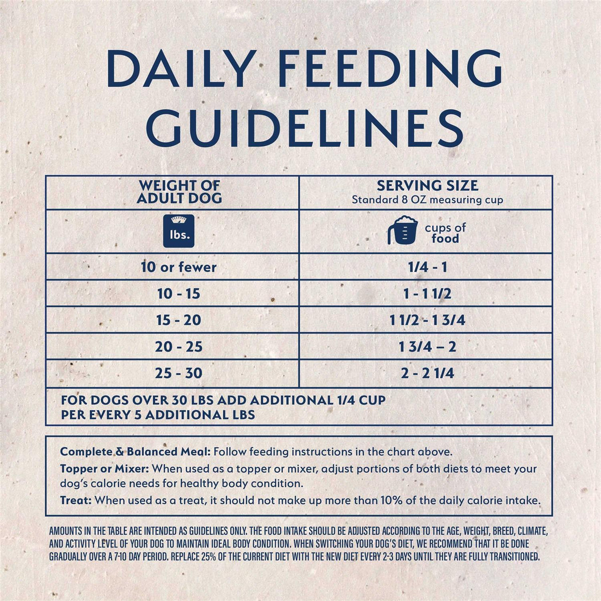 Freeze Dried Chicken & Sweet Potato Dog Food N2654
