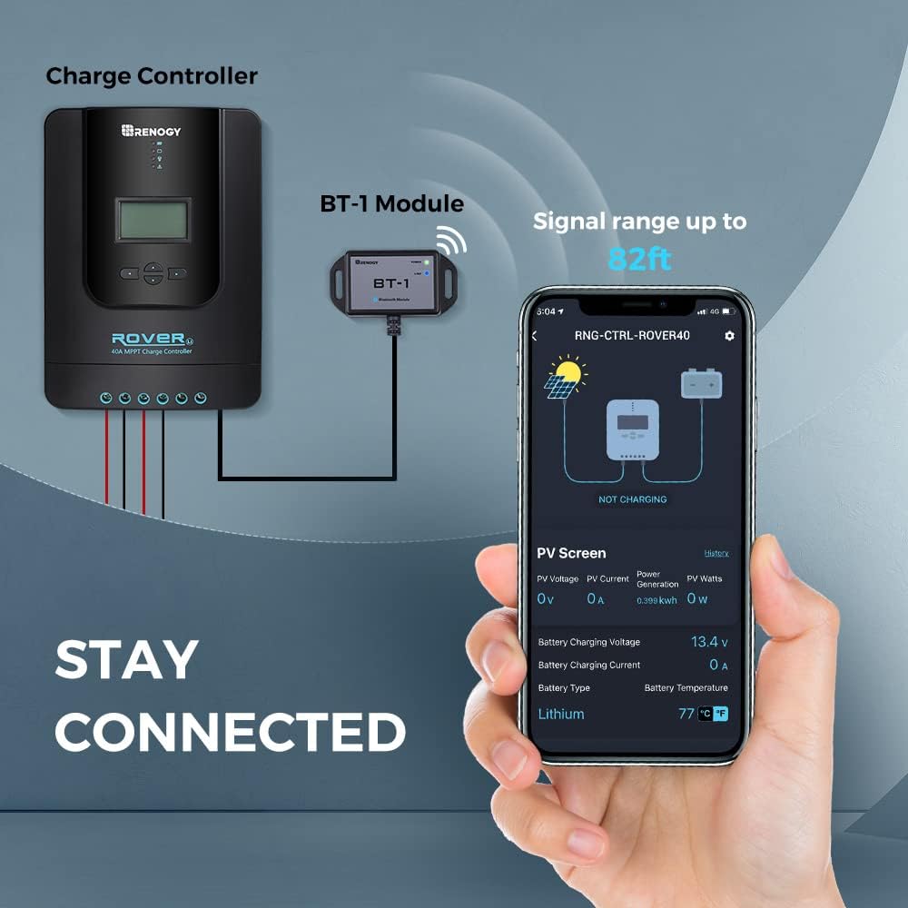 400 Watt 12 Volt 4 Pcs 100W Solar Panel with Charge Controller and Mounting Brackets I2501