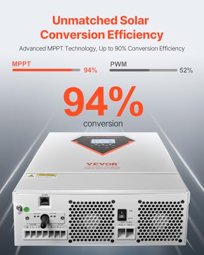 6000W Pure Sine Wave Hybrid Solar Inverter I7043