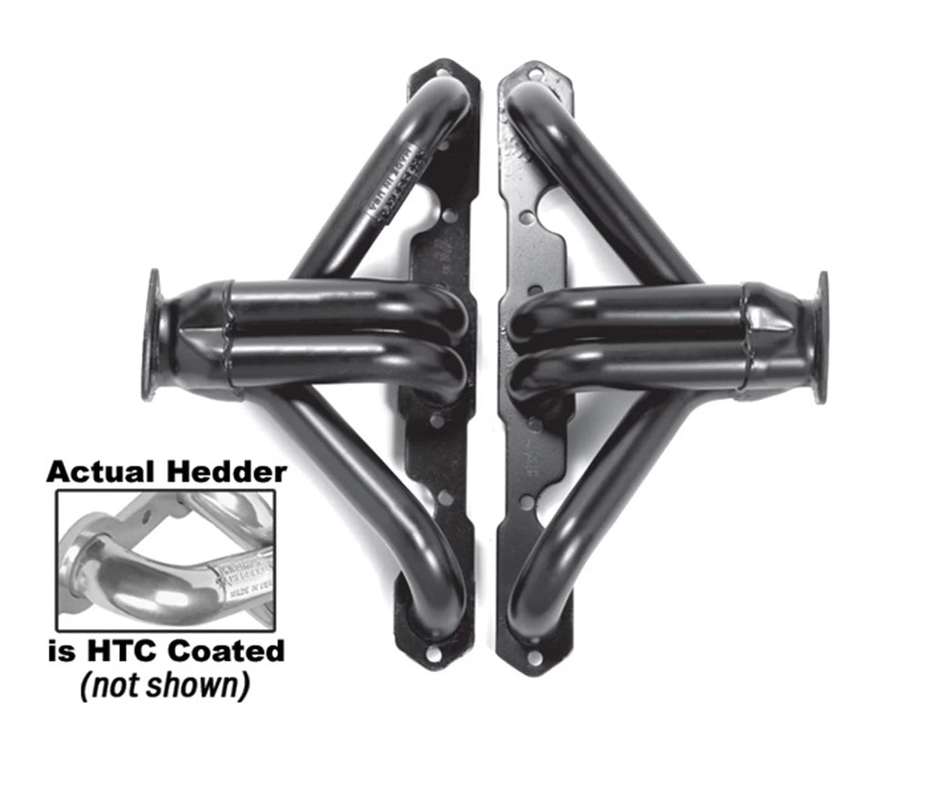 Block Hugger Headers P698