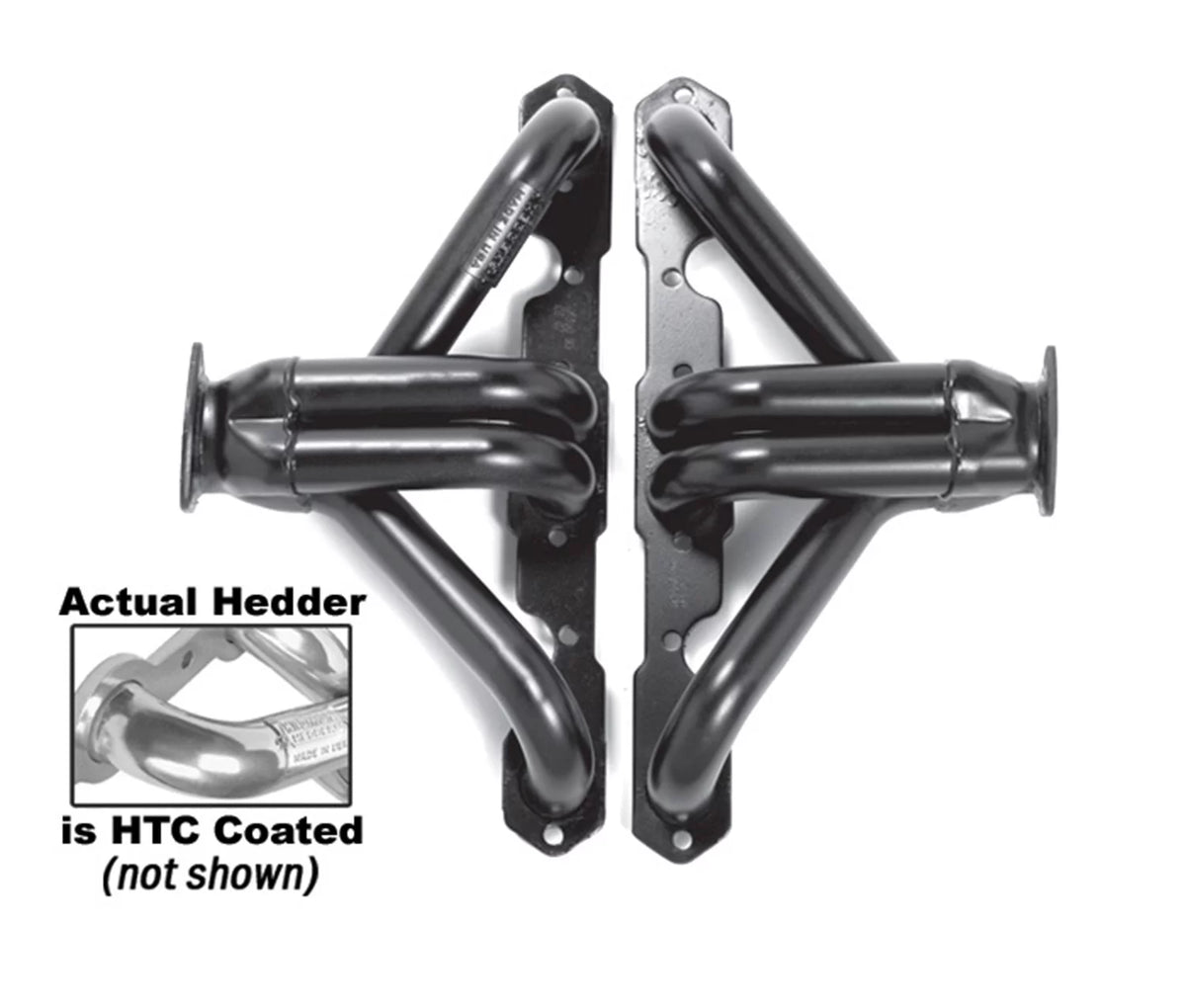 Block Hugger Headers P698