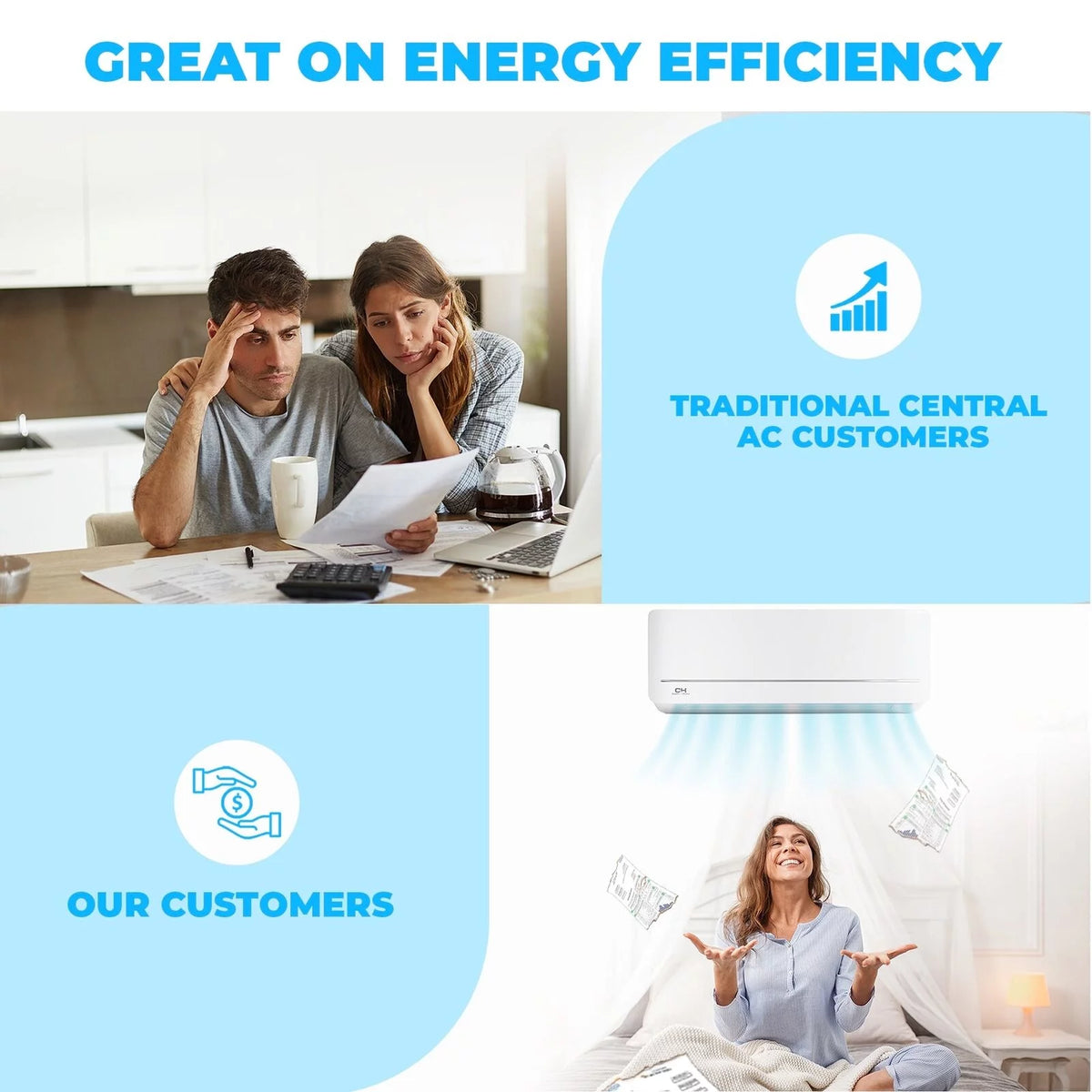 24000 BTU 230V Wall Mounted Mini Split Heat Pump Air Conditioner D237200