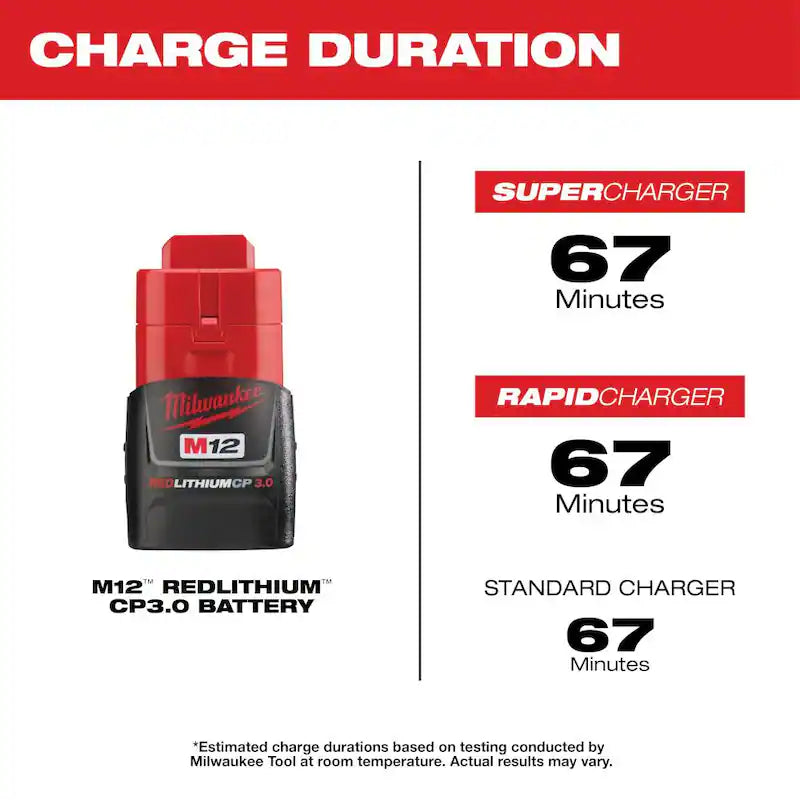 12-Volt Lithium-Ion Compact Battery Pack 3.0Ah 6-Pack I2122