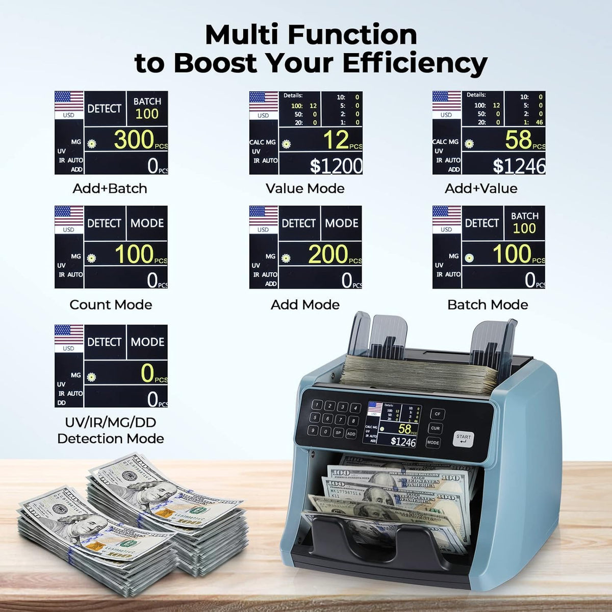 Money Counter Machine with UV/IR/MG/DD Detection H896