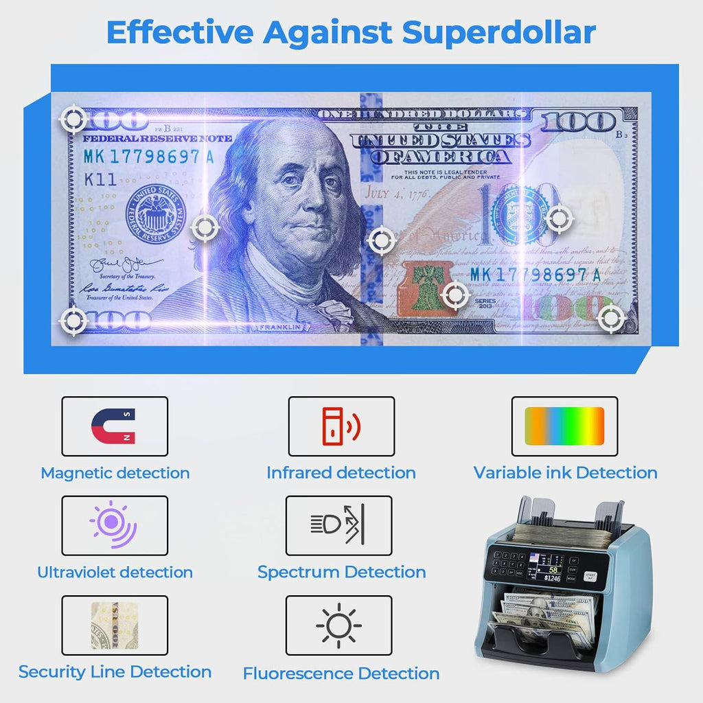 Money Counter Machine with UV/IR/MG/DD Detection H896
