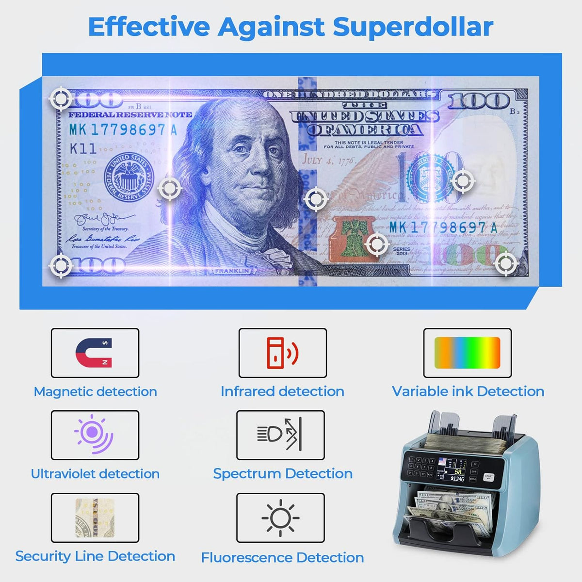 Money Counter Machine with UV/IR/MG/DD Detection H896