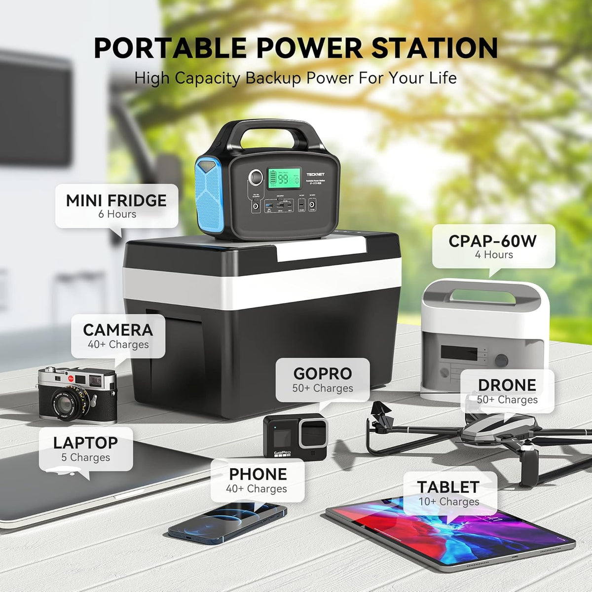 Portable Power Station 296Wh Solar Generator V412