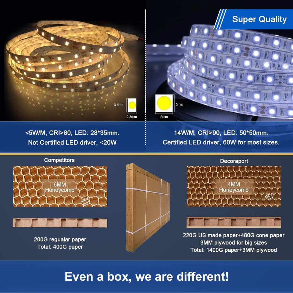 70 x 32 in Dimmable LED Anti-Fog Bathroom Mirror Y410728