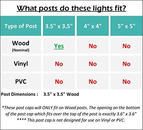 8 Pack Solar Post Cap Lights F6147