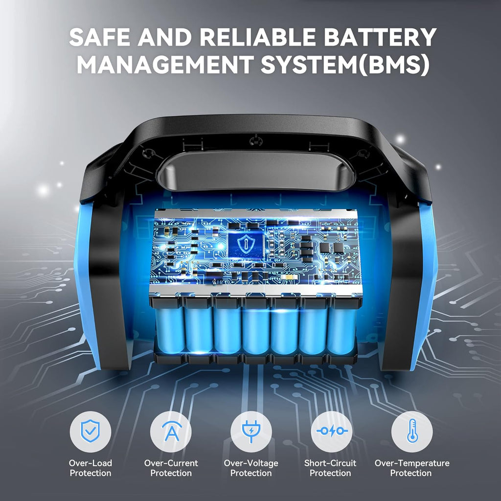 Portable Power Station 296Wh Solar Generator V412
