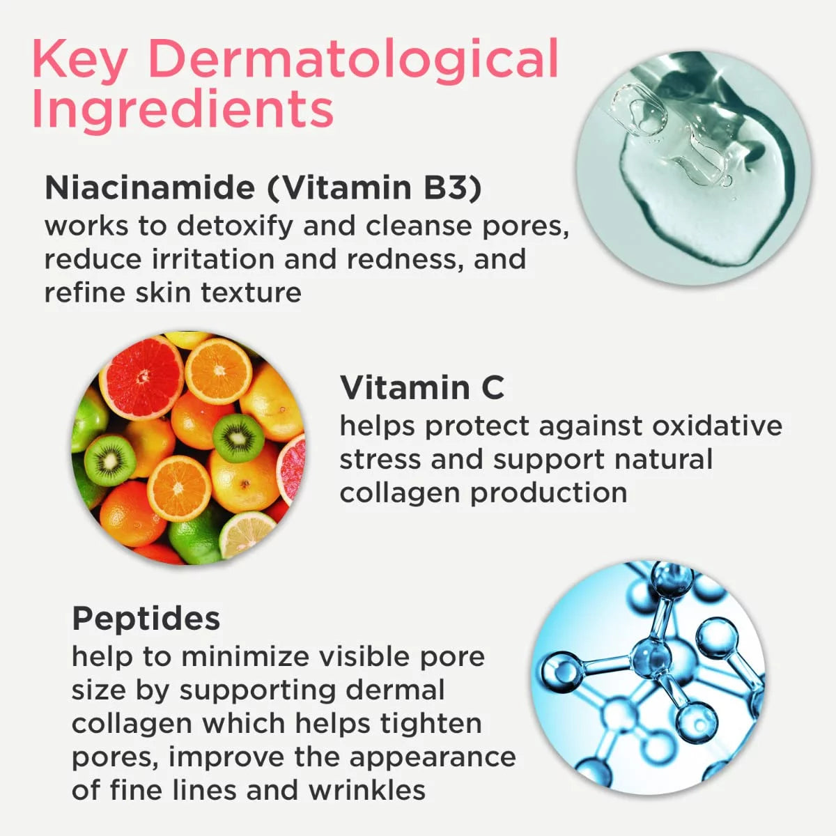 15% Niacinamide Pore Minimizing Serum, 1.01 fl oz W19097