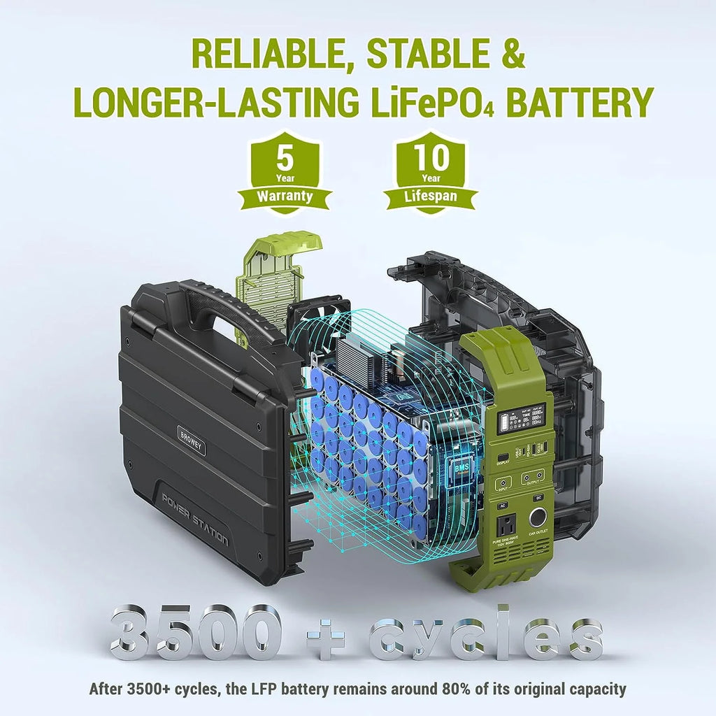 614.4Wh Portable Power Station with 30W Solar Panel O93001