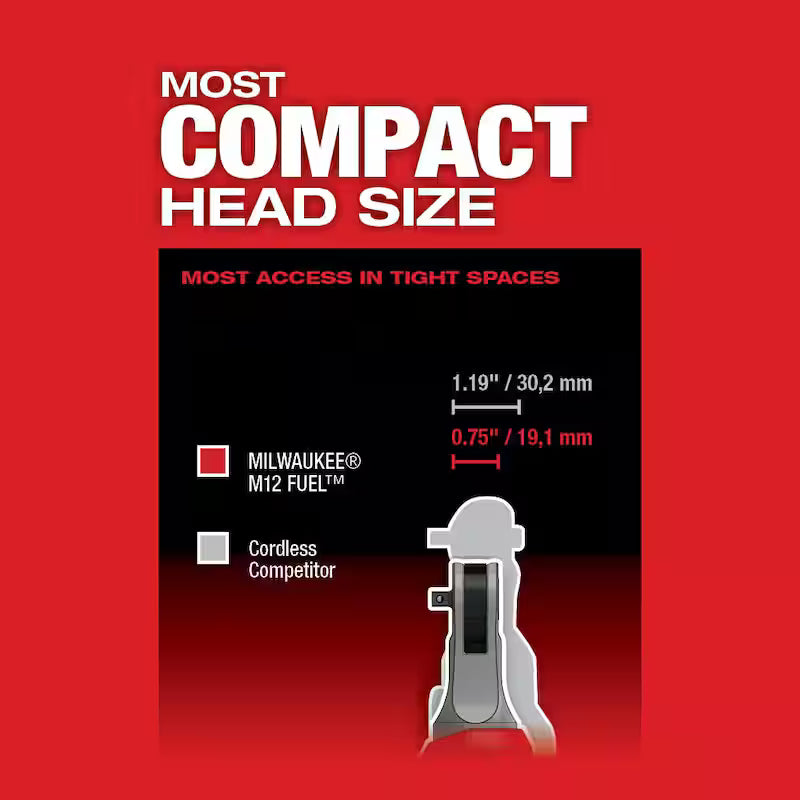 12V Lithium-Ion Brushless Cordless 1/4 in. Ratchet Kit J19841