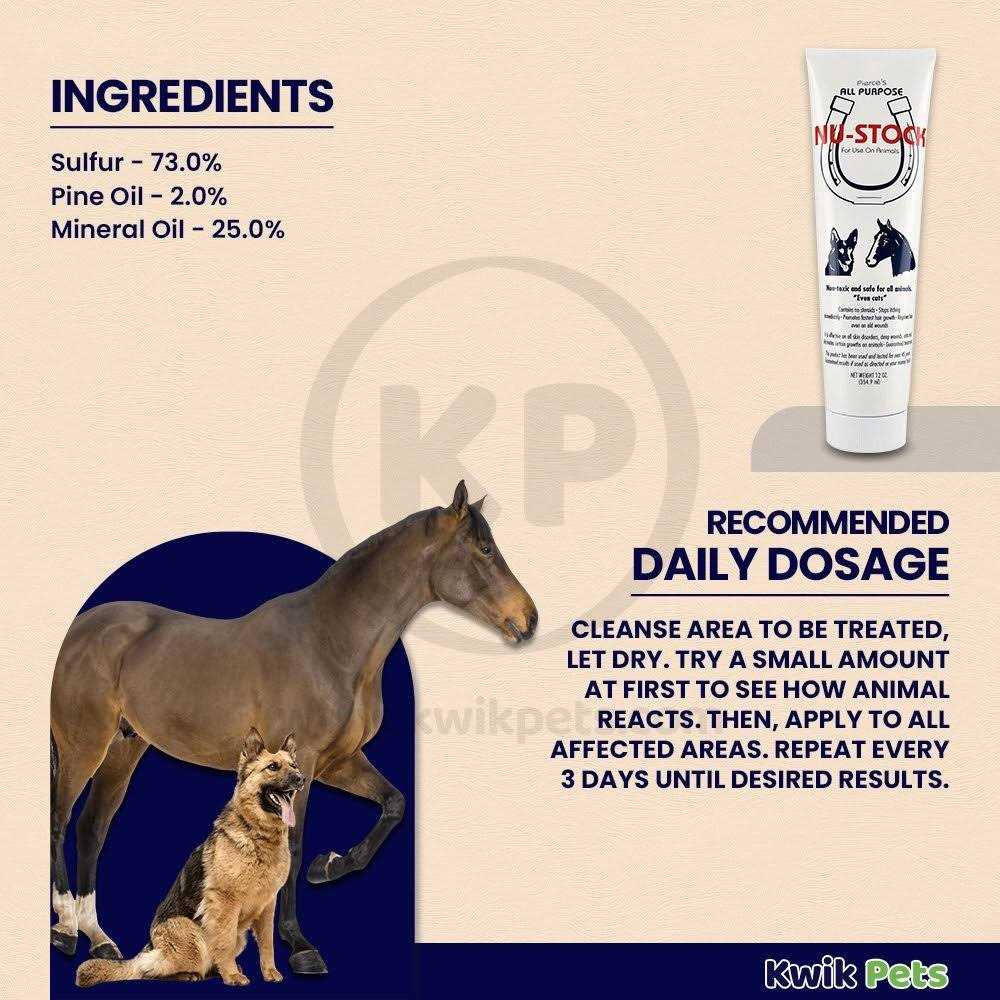Pet Ointment D1647