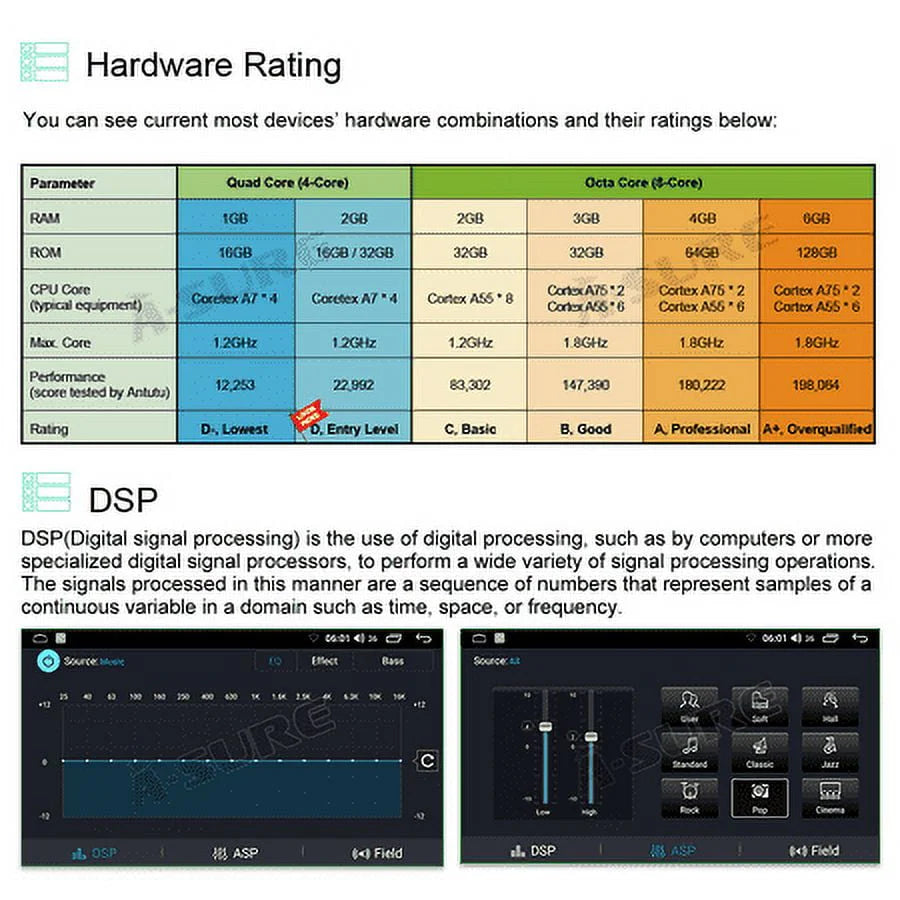 2+32GB Android 11 Car Stereo Radio G297475