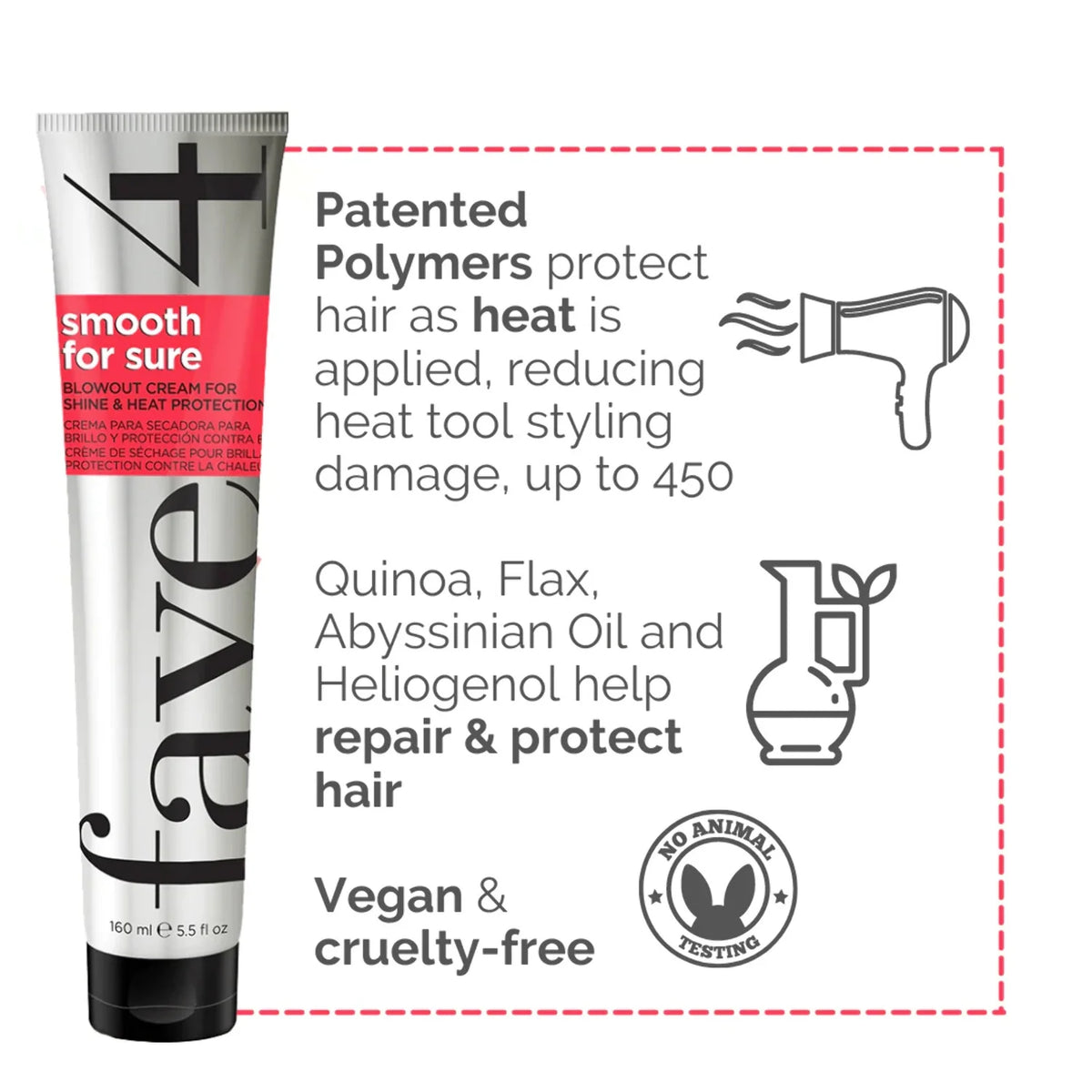 Blowout Cream 5.50 oz X479