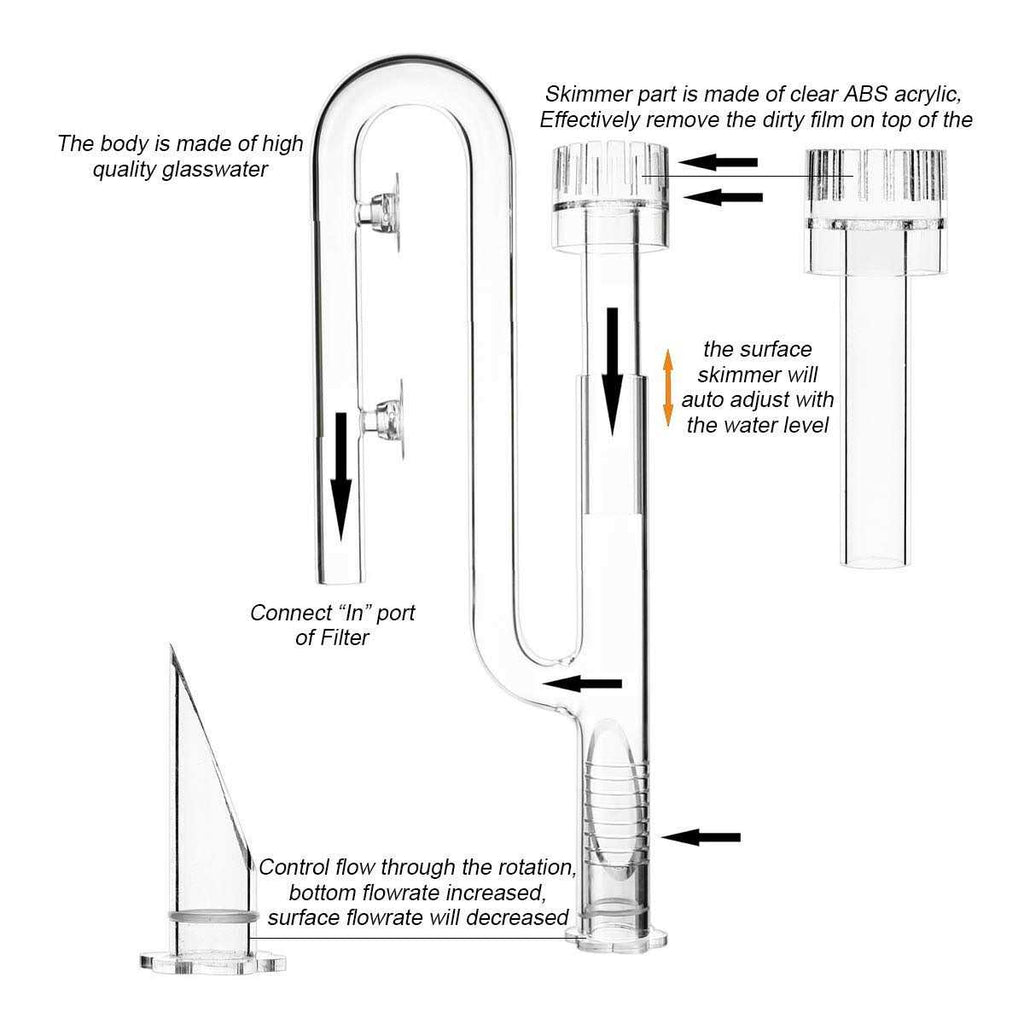Aquatic Glass Lily Pipe Set with Skimmer Inflow and Outflow G54770