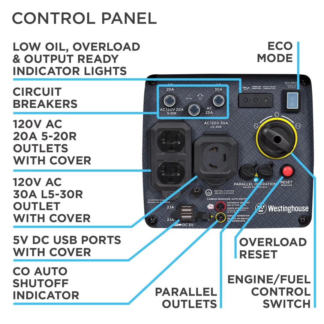Gas Powered Portable Inverter Generator with CO Sensor Y3148