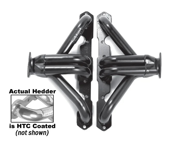 Block Hugger Headers P698